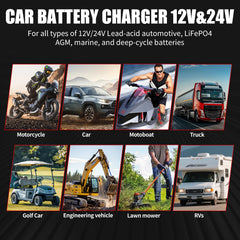 Compact battery setup scenario with SWTsweter charger in a garage