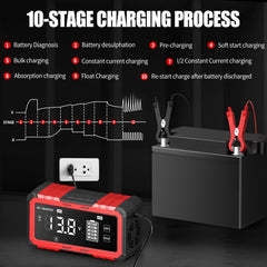 LED indicator panel on SWTsweter charger for status visibility