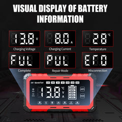 Pulse repair mode on SWTsweter charger rejuvenating older lead-acid batteries