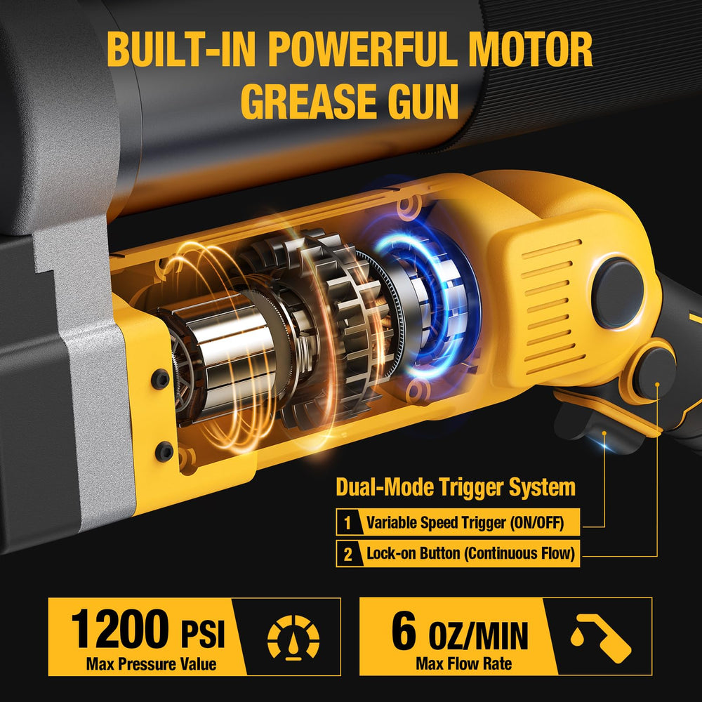 SXBSXB 12,000 PSI power delivers fast, consistent grease flow.