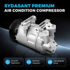 Sydasant installation guidance image emphasizes proper fitment and cleaning steps