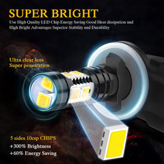 SYJIIP 6000K white offroad beam delivers crisp visibility on dark trails and dirt roads.