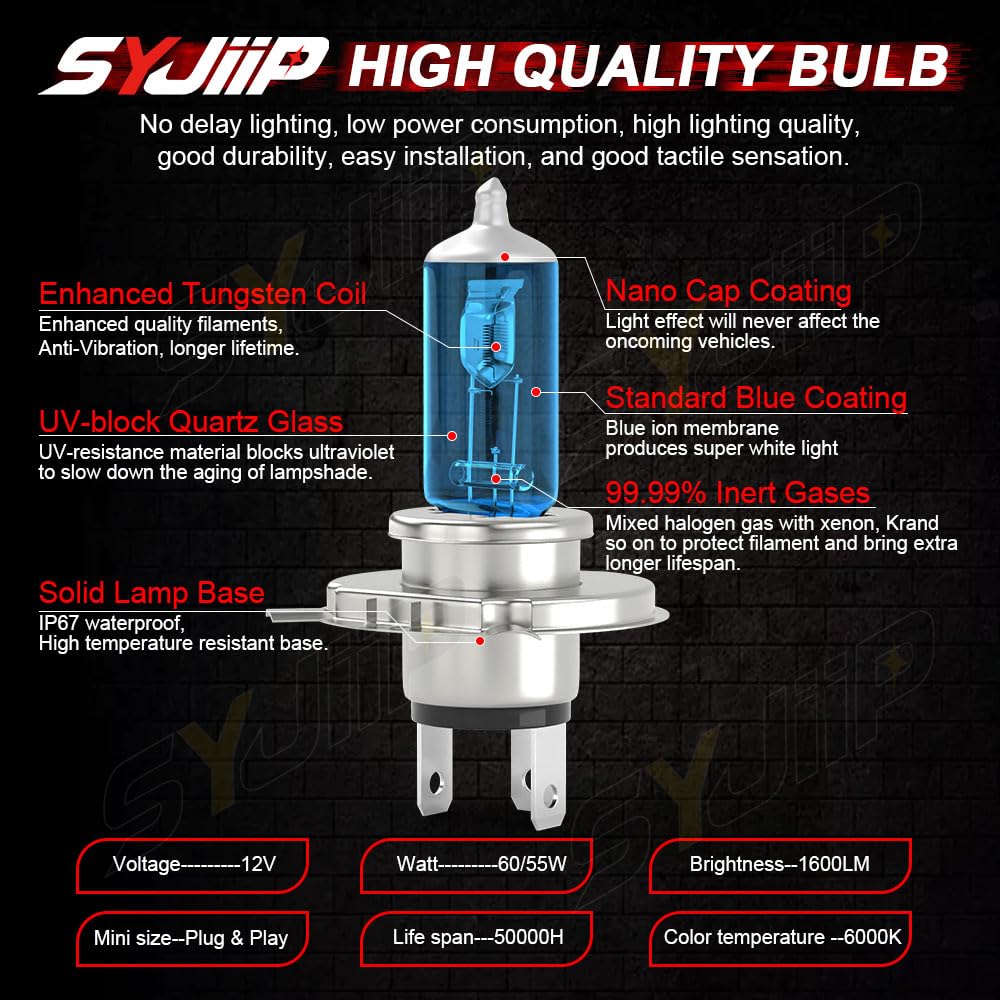 SYJIIP 9003 H4 bulbs installed in a Honda CR-V plug-and-play