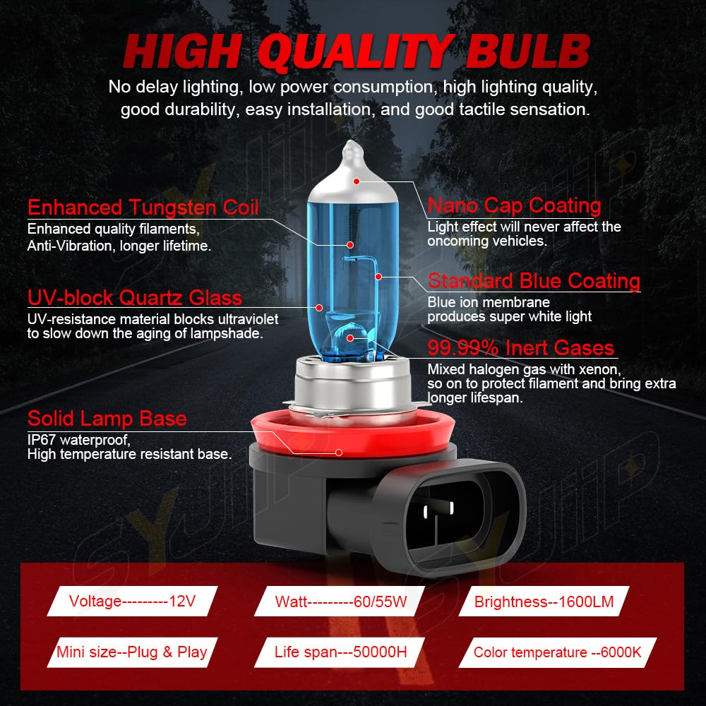 SYJIIP H9/H11 bulbs closeup reveals robust construction and clear lens fit.