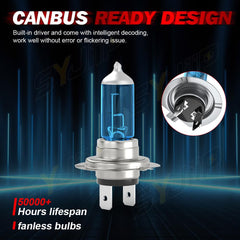 SYJIIP headlight bulb packaging and contents