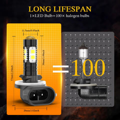 SYJIIP penetrating-condensation design helps maintain clear light in challenging weather.
