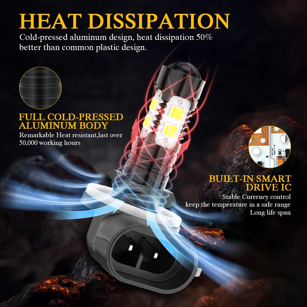 SYJIIP seamless halogen replacement enables quick, risk-free upgrades.