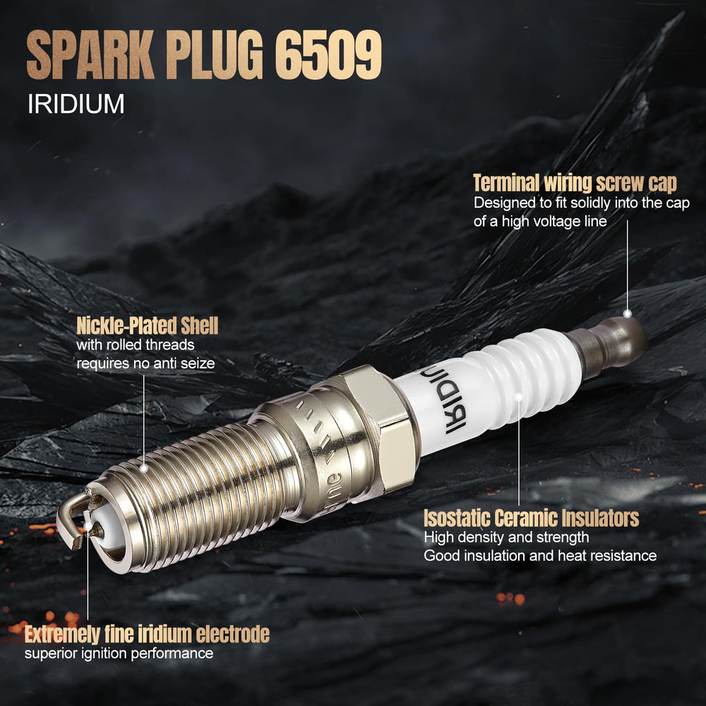 SYKRSS 6509 ceramic insulator close-up highlighting robust construction