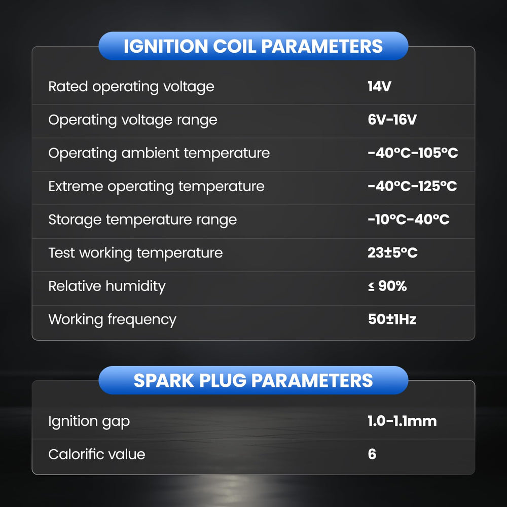 SYKRSS engine bay view highlights compact coil-pack layout
