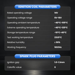 SYKRSS engine bay view highlights compact coil-pack layout