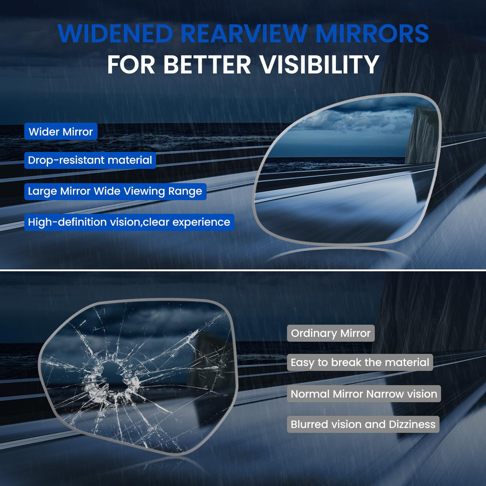 SYKRSS high-definition convex glass provides clear road view in all conditions.