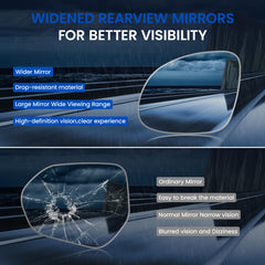 SYKRSS high-definition convex glass provides clear road view in all conditions.