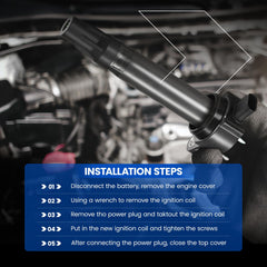 SYKRSS packaging includes manual for straightforward replacement steps