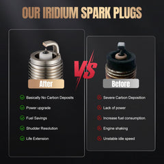 SYKRSS spark plug installation guide image suggests easy replacement