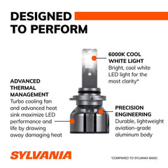 SYLVANIA 9005 LED Ultra fog light compatibility and fitment guidance.