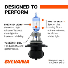 SYLVANIA 9005 Ultra filaments close-up reveals precision craftsmanship for reliable performance.
