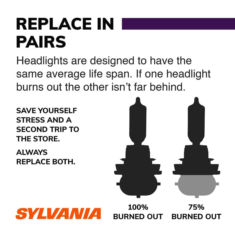 SYLVANIA 9005 XtraVision headlight bulb pack shot for easy replacement