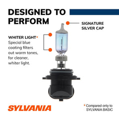 SYLVANIA 9006 SilverStar packaging highlighting OEM-quality automotive lighting