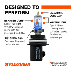 SYLVANIA 9007 SilverStar Ultra highlighted for search visibility.