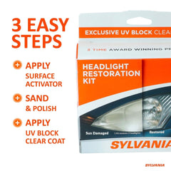 SYLVANIA exclusive UV coating demonstrates lasting headlight protection