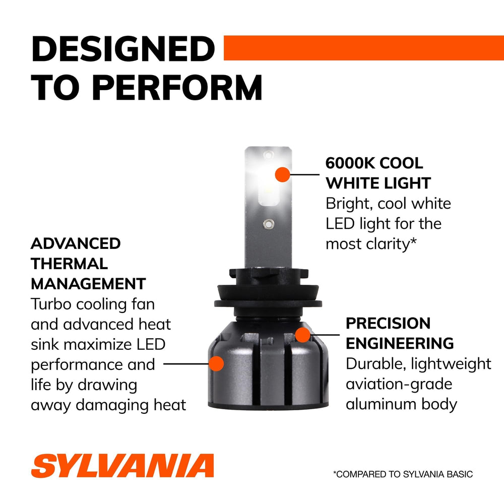 SYLVANIA H11 LED Ultra ideal for off-road use.