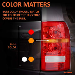 SYLVANIA ZEVO 3157 LED red bulb suitable for various stop and tail light configurations.