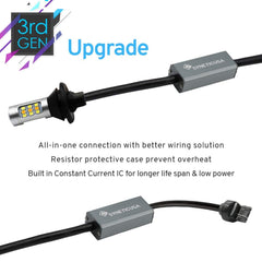 Non-polarity Syneticusa 7443 bulb simplifies installation across CK/SRCK sockets.