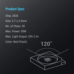 Syneticusa non-polarity design simplifies installation