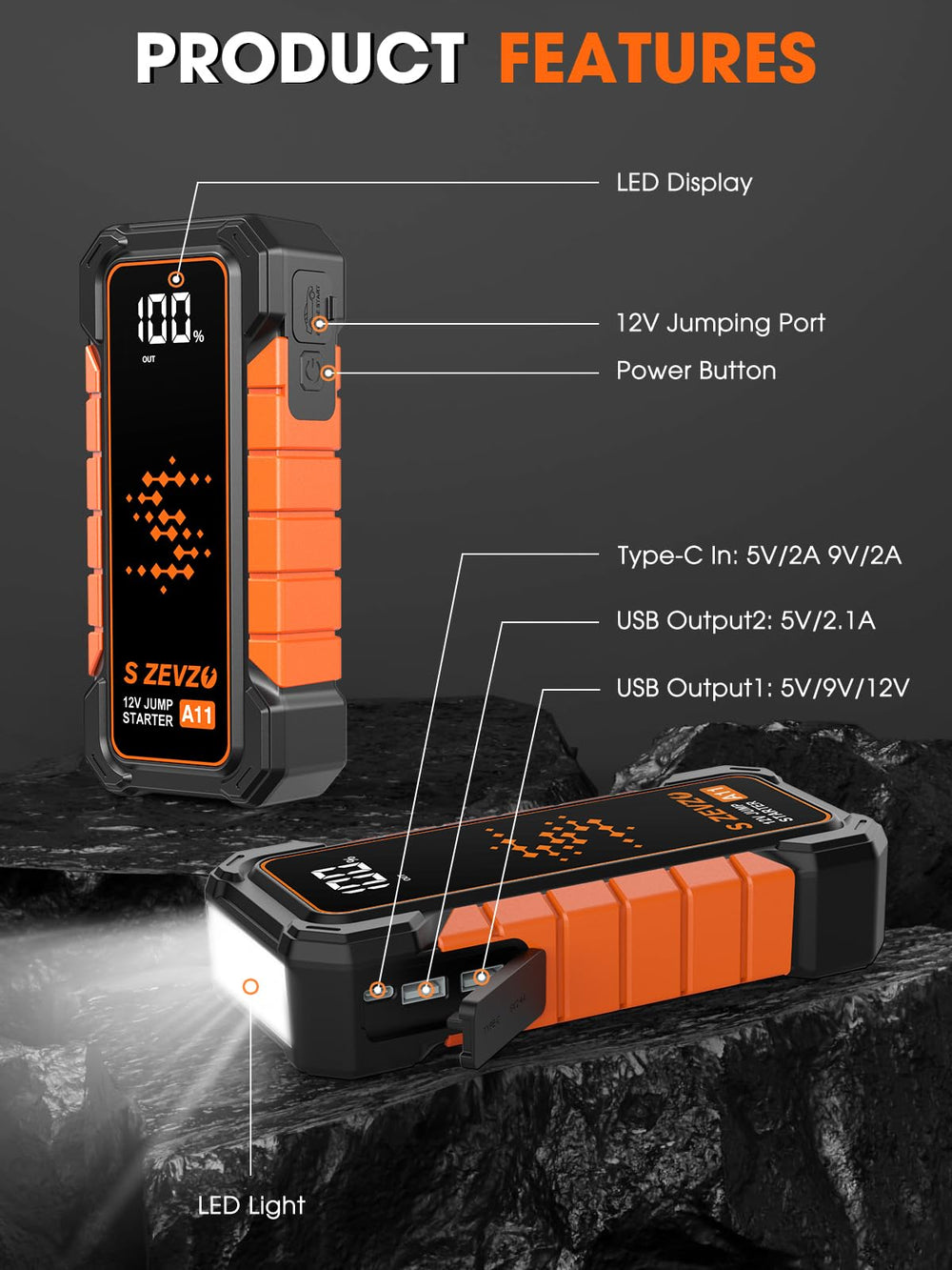 S ZEVZO A11 jump starter packaging with included accessories for quick setup.