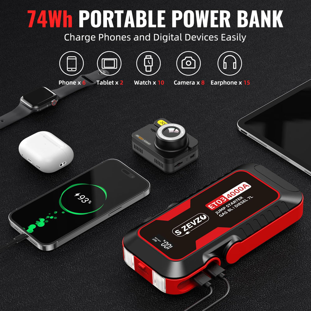 S ZEVZO ET03 jump starter LCD display for battery status at a glance