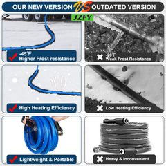 SZFY heated hose with one-minute quick installation for user convenience.