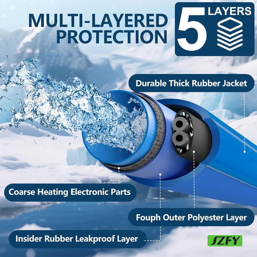 SZFY hose with quick-install design simplifies hookup in minutes.