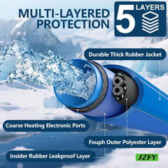 SZFY hose with quick-install design simplifies hookup in minutes.