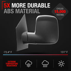 T1A manual folding mechanism for easy storage in tight spaces.