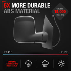 T1A heated main mirror provides clearer viewing in cold weather.
