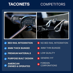 TacoNets carry bag and hardware bundle ready for transport