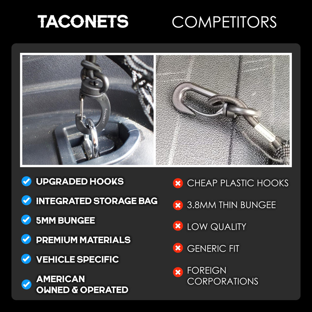 TacoNets custom-fit mounting points ensure secure installation