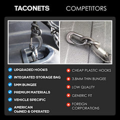 TacoNets custom-fit mounting points ensure secure installation