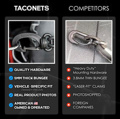 TacoNets no-modifications installation using factory anchors for quick setup.