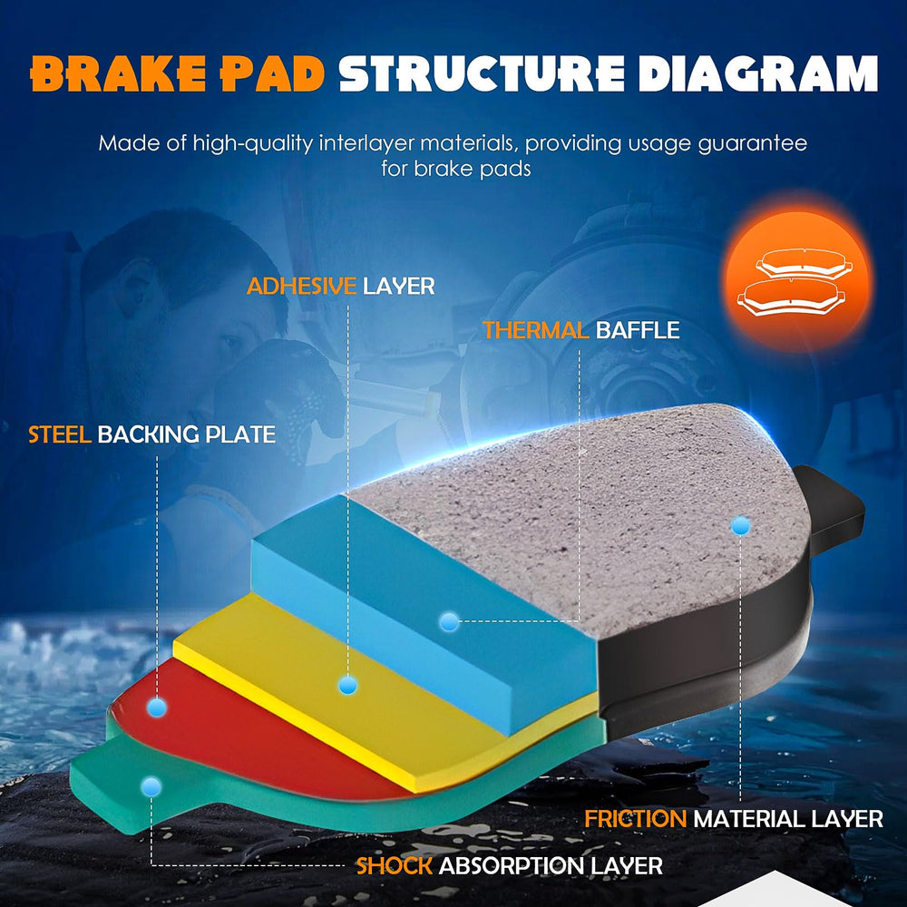 TadaMark brake pads compatibility across Escalade, Silverado, Sierra, Yukon models.