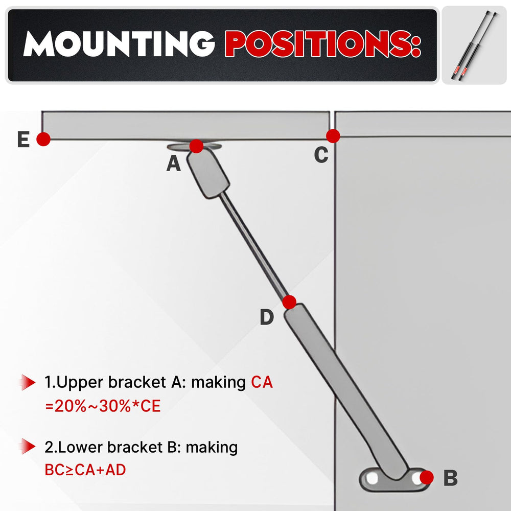 TadaMark C16-08260 gas strut for camper basement door providing reliable support