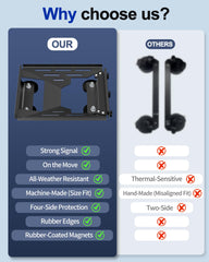 TAILBB Starlink Mini Mount snug fit offers precise alignment and low-profile look