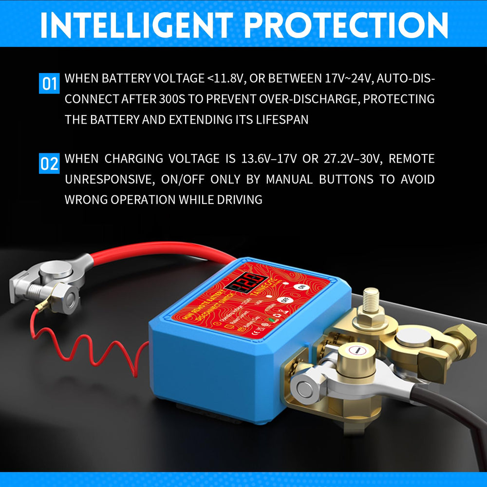 TAINECTC remote-control concept for secure parking control