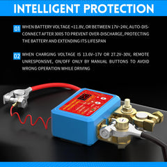 TAINECTC remote-control concept for secure parking control