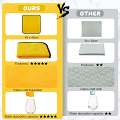 Tallew gold microfiber cloths reveal dirt for easier car cleaning.