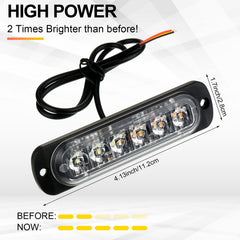 Tallew 6 LED chips close-up highlights brightness for daytime visibility.