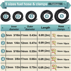 Tanbupu hose kit with labeled sizes for quick identification during installation.