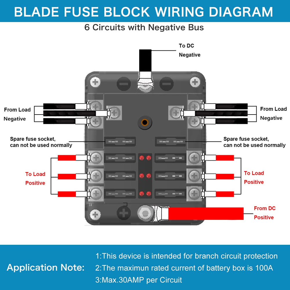 Tatida includes blade fuses for immediate vehicle setup