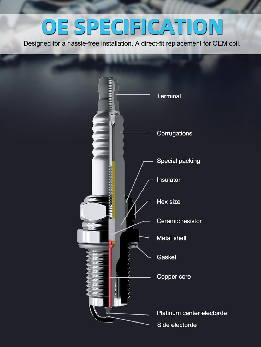 TAUTOY ignition coil installation step image for easy fit