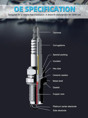 TAUTOY ignition coil installation step image for easy fit